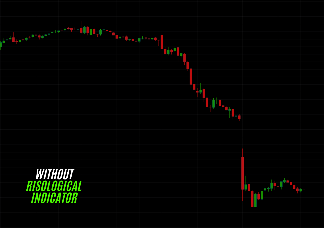 sell trade on a normal chart